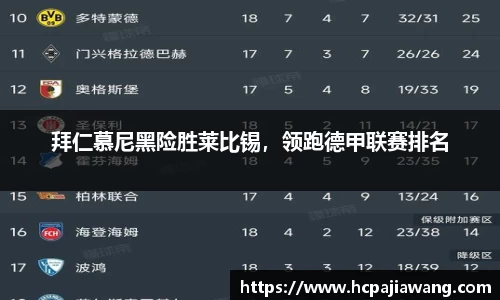 拜仁慕尼黑险胜莱比锡，领跑德甲联赛排名