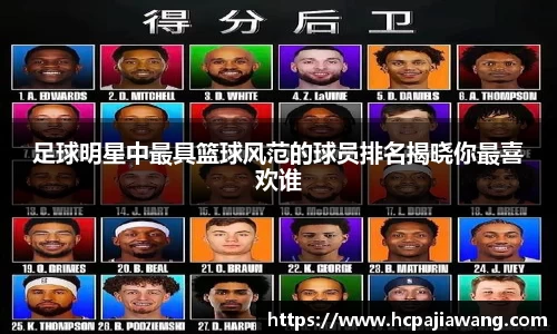 足球明星中最具篮球风范的球员排名揭晓你最喜欢谁