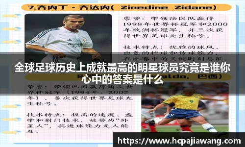 全球足球历史上成就最高的明星球员究竟是谁你心中的答案是什么