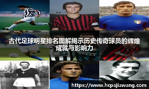古代足球明星排名图解揭示历史传奇球员的辉煌成就与影响力